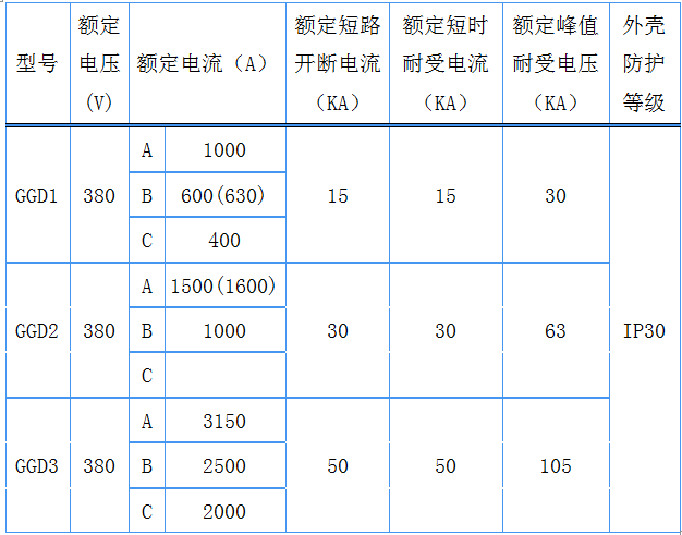 乐鱼（中国）leyu·官方网站
